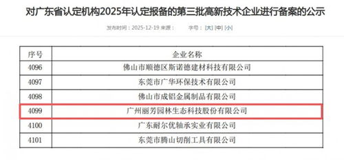 广州丽芳园林凭借技术开发创新成功斩获2025年度国家高新技术企业认定